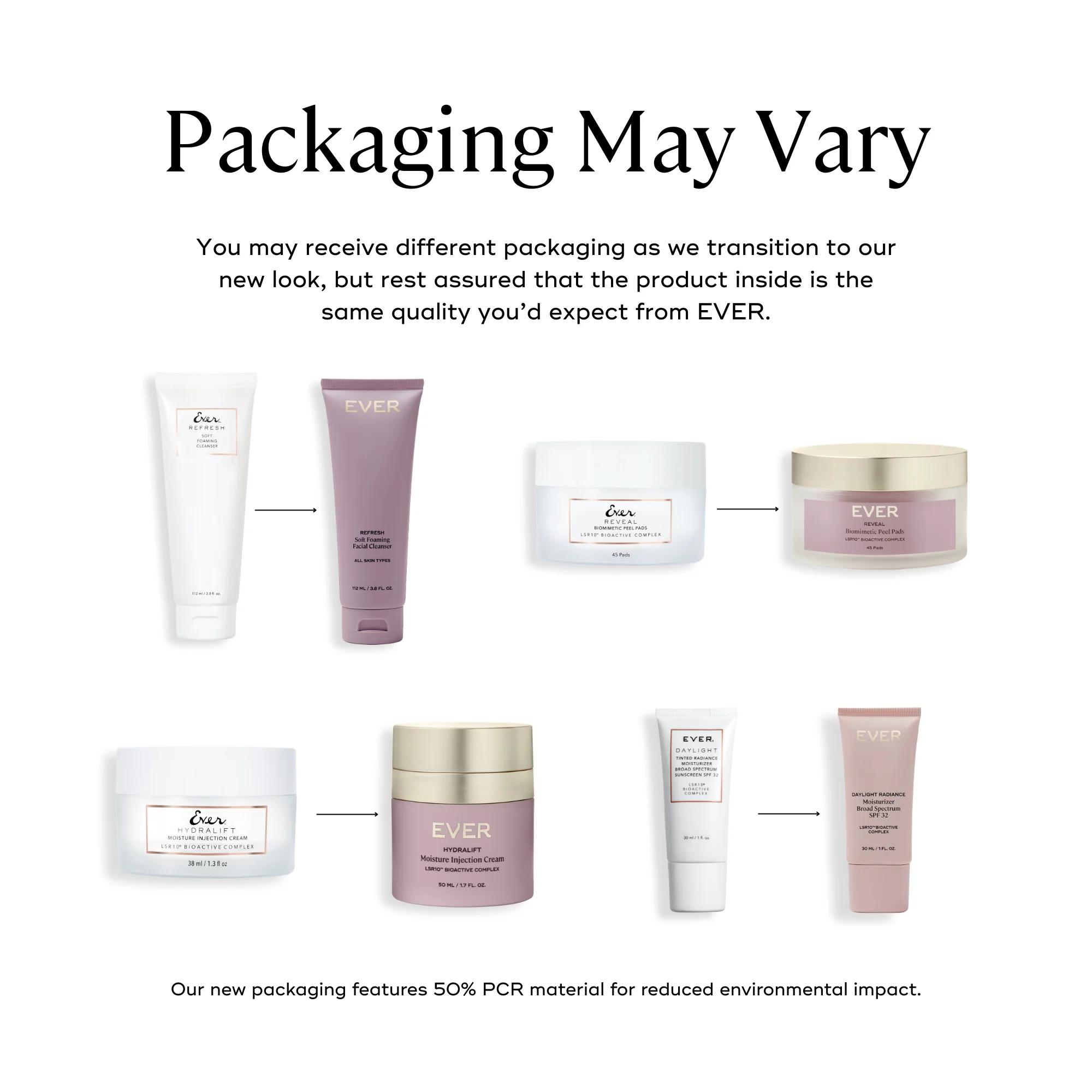 Pure Results Regimen - Customizable - Image 6